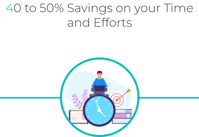 40 to 50% Savings on your Time and Efforts