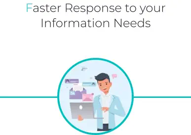 Faster Response to your Information Needs